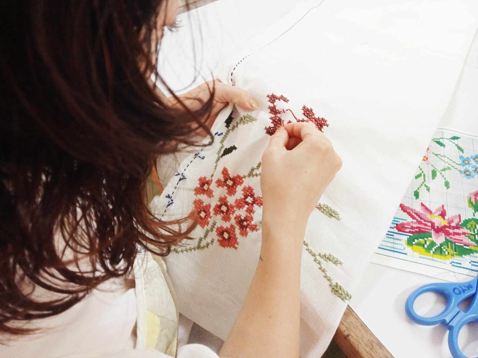 BBPE_telares-MEXICO-IBERMUSEOS